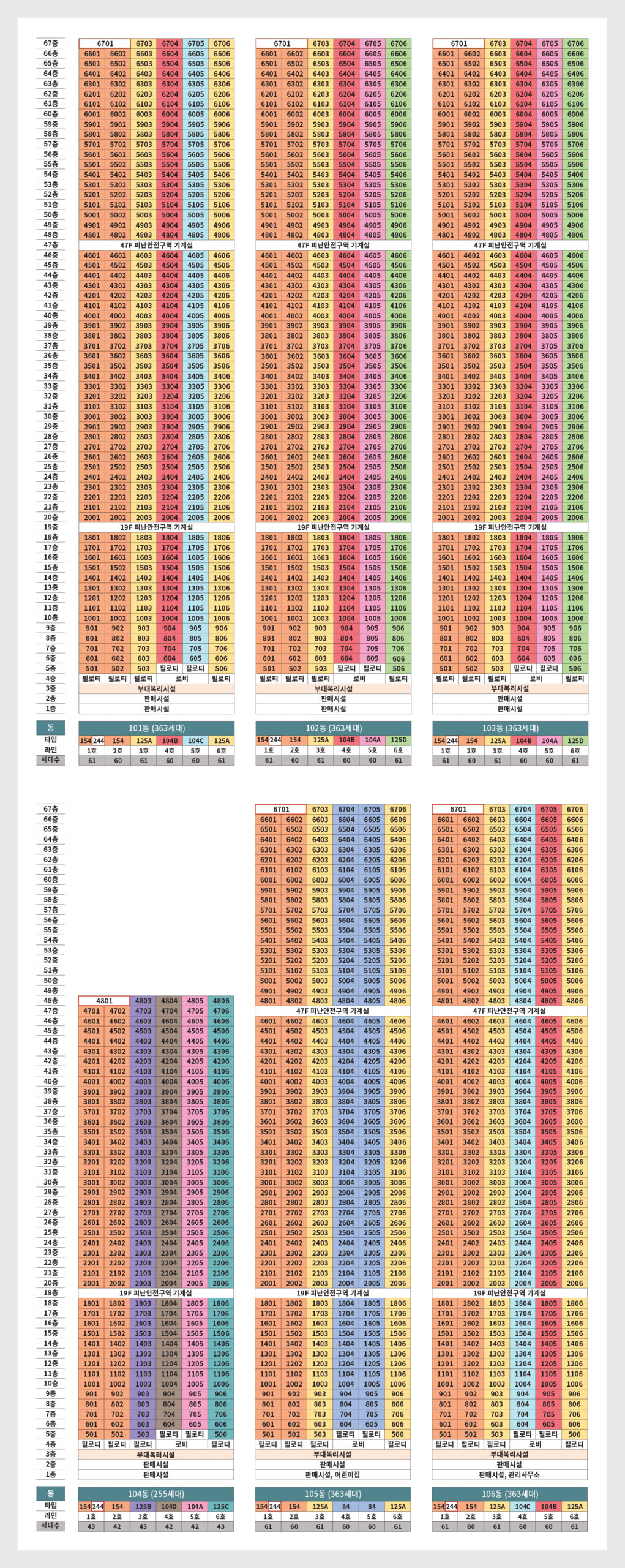 센텀 르엘텀_단지안내2